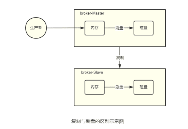 输入图片说明