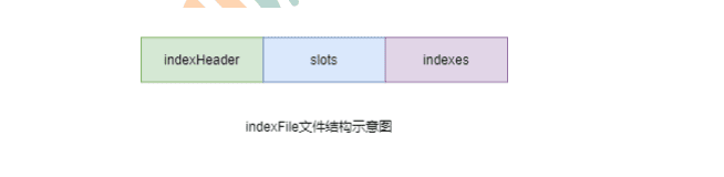 输入图片说明