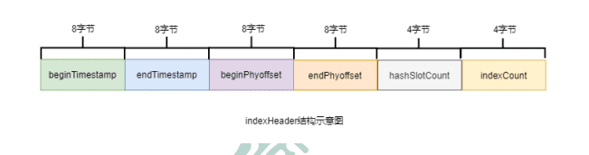 输入图片说明