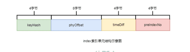 输入图片说明