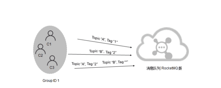 输入图片说明