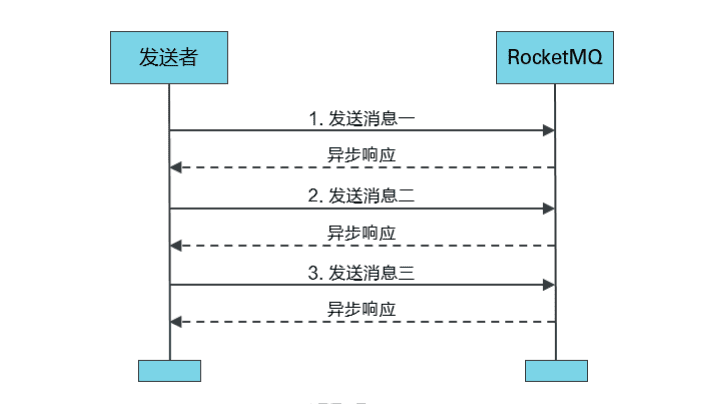 输入图片说明