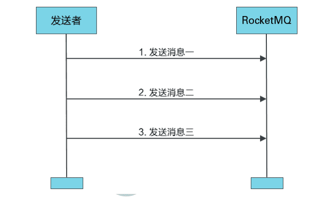 输入图片说明