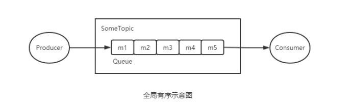 输入图片说明